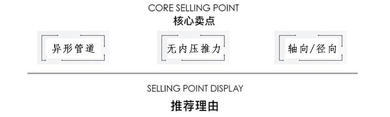 曲管壓力平衡型膨脹節(jié)核心賣(mài)點(diǎn)